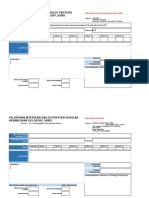 Pelaporan Kluster Utama DLP 2021