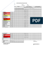 XI.2 TKJ Nilai PKK Produktif