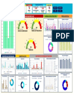 Dashboard HSE 2021