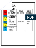 JADUAL PDPR 3.0