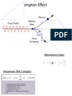 Efek Compton