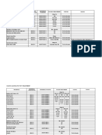 Raw Materials Specification Sheet