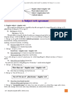 CHUYÊN ĐỀ VỀ SỰ HÒA HỢP GIỮA CHỦ NGỮ VÀ ĐỘNG TỪ NGÀY 22-3-2021