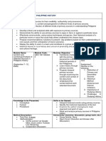 Readings in Philippine History: Module Overview: Course: Learning Objectives