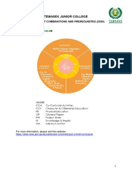 TJC JC1 Subject Combinations and Prerequisites