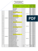 Jadwal Pelaksanaan ANBK