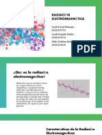 Radiación Electromagnética