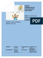 Cuadro Comparativo de Investigaciuon Cualitativo