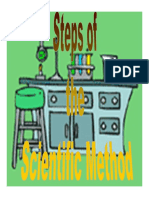 Steps of Scientific Method PPT