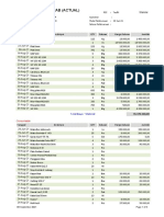 Detail Realisasi Rab (Actual) : Deskripsi Satuan Harga Satuan QTY Jumlah Tanggal