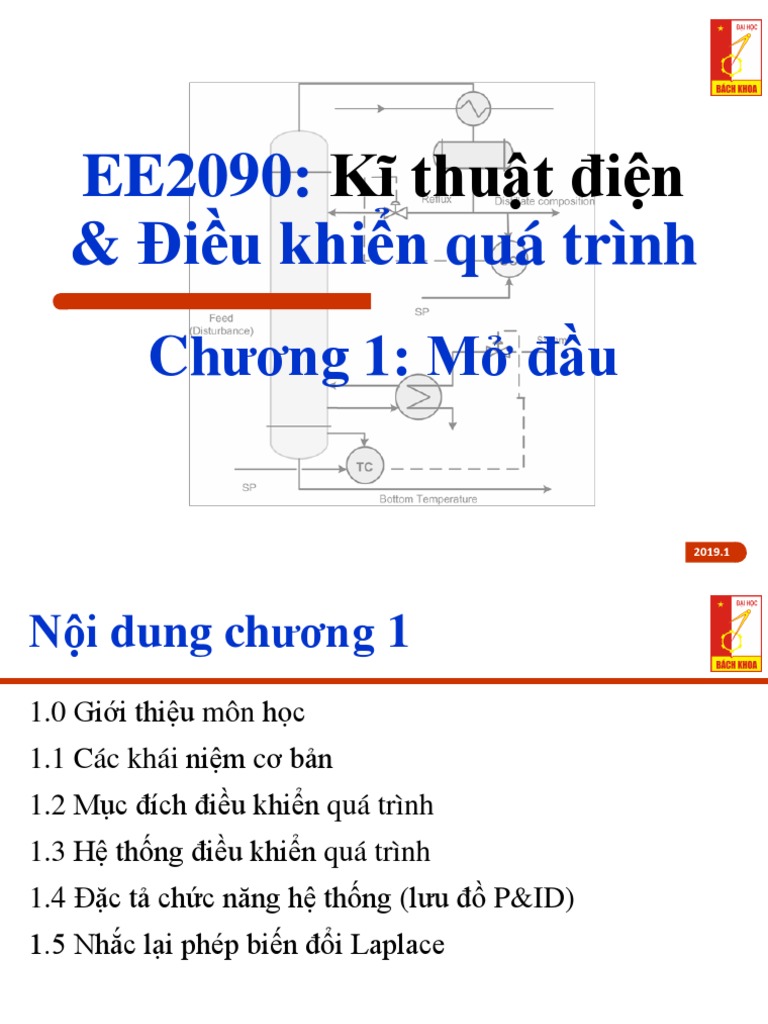 C1 Introduction | PDF