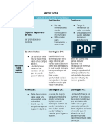 Matriz Dofa