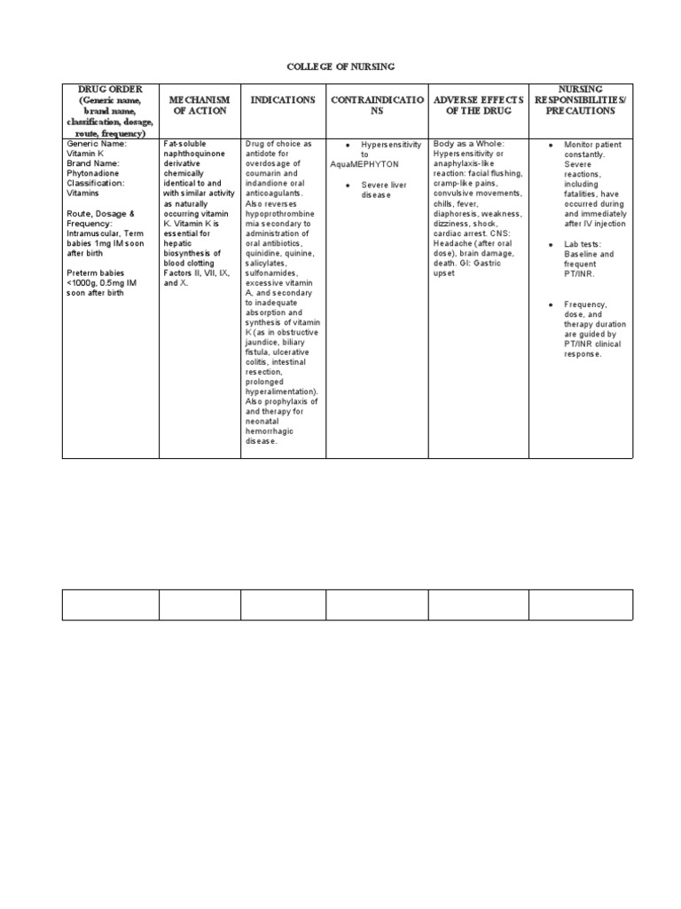 Phytonadione (vitamin K) Neonatal Dose edu.svet.gob.gt