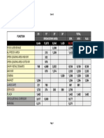 BUMI NUENDA AREA CALCULATION