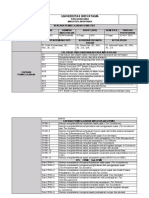 Rps-Rtm-Evaluasi Kapita Selekta Perpajakan