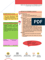 RPP Program Linear