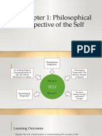 Chapter 1: Philosophical Perspective of The Self