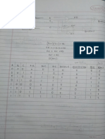 Binary Operation - Algebric Method Check