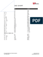 Drill Thread Chart en