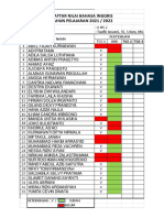 Bahasa Inggris Xips 2