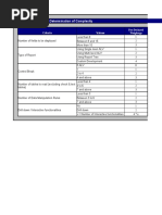 Determination of Complexity Report-ABAP: Criteria Values Pre-Declared Weightage