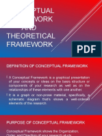 Conceptual Framework AND Theoretical Framework