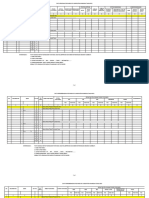 Data Form Desa - PPJ Kecamatan