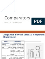 Comparators: Prof P P Suryawanshi