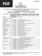 B.sc. (H) 2020 Sem. Vi IV II (CBCS)