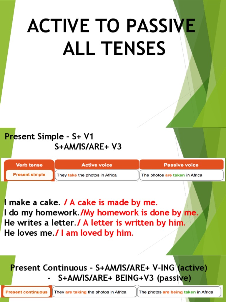 Active To Passive All Tenses | PDF | Dinner