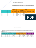 Format Pengiraan Tambahan Kuantiti