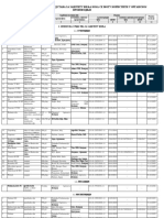 Lista Sredstava Za Zastitu Bilja Za Organsku Proizvodnju Na Dan - 12 - 02 - 2021