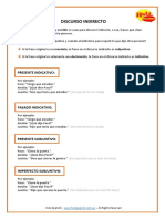 Hola Spanish Discurso Indirecto PDF