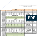 Jadwal PTM Terbatas Fix