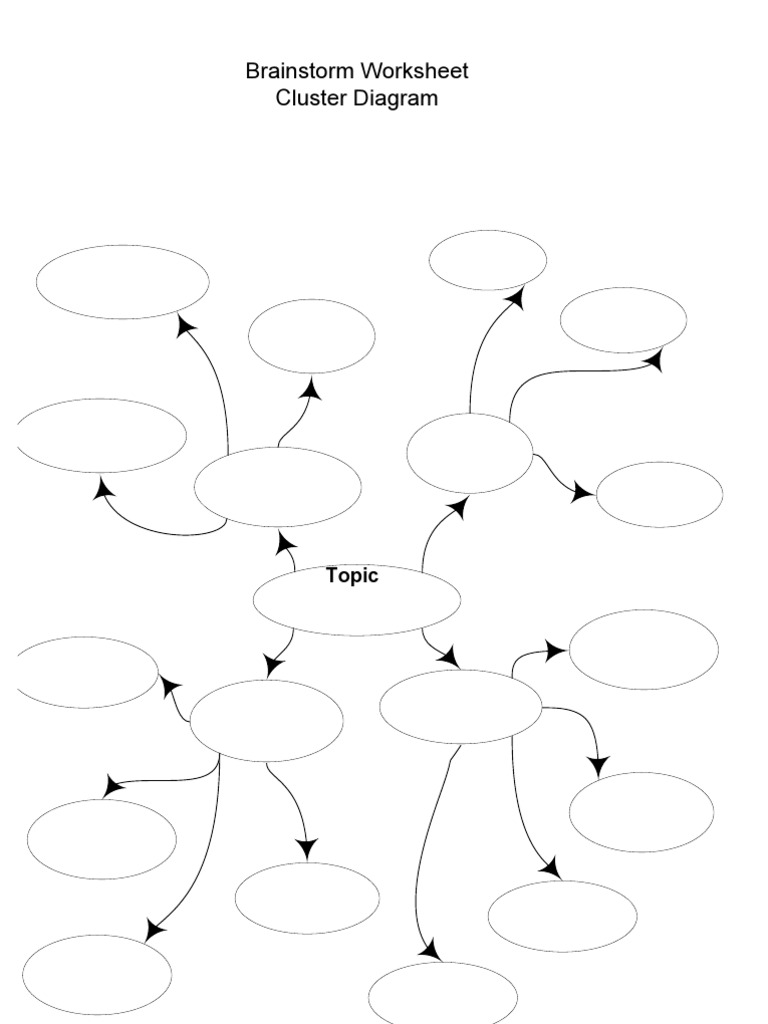 VisioBrainstorm Worksheet Cluster Diagram PDF