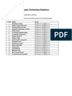 IITH-Students-list For Technical Round