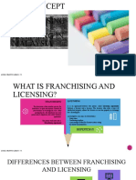 Licensing & Franchising