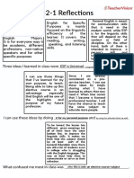 English For Specific Purposes Is Mainly Focused On The Linguistic Efficiency of The Learner. It Covers The Reading, Writing, Speaking, and Listening Skills