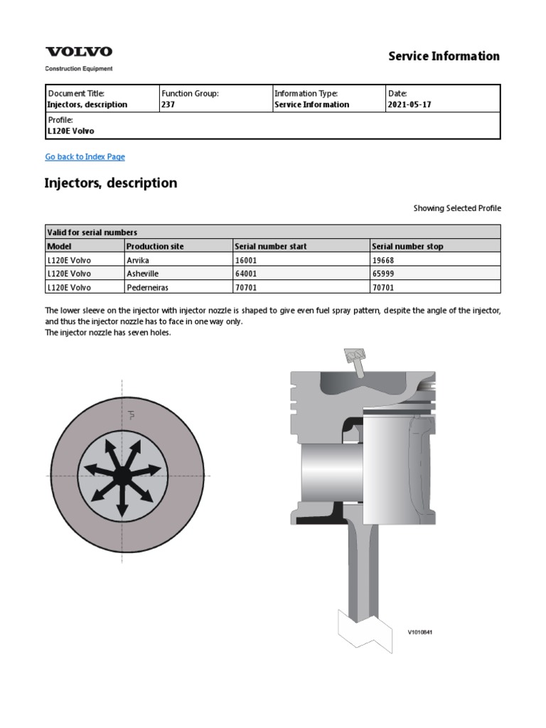 Volvo L120E Injector and Fuel System Specs | PDF | Fuel Injection | Pump