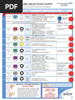 Clsi GP41-2017 | PDF | Medical Laboratory | Medicine