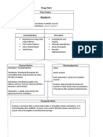 Oxytocin: Drug Chart