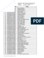 NO Nomor Register Nama: Halaman 1 Seleksi CASN Kabupaten Way Kanan 2021