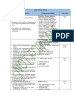 CE 03-Course Outline Learning Objectives Content/Subject Matter Time Frame