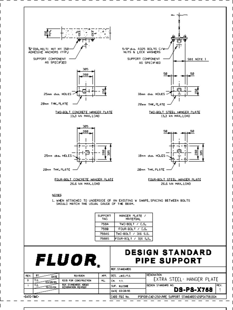 Pipe Support Design Standards Guide | PDF | Pipe (Fluid Conveyance ...