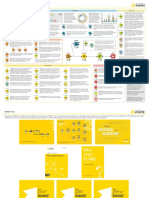 Cheat Sheet: Building A KNIME Workflow For Beginners: Explore Analyze