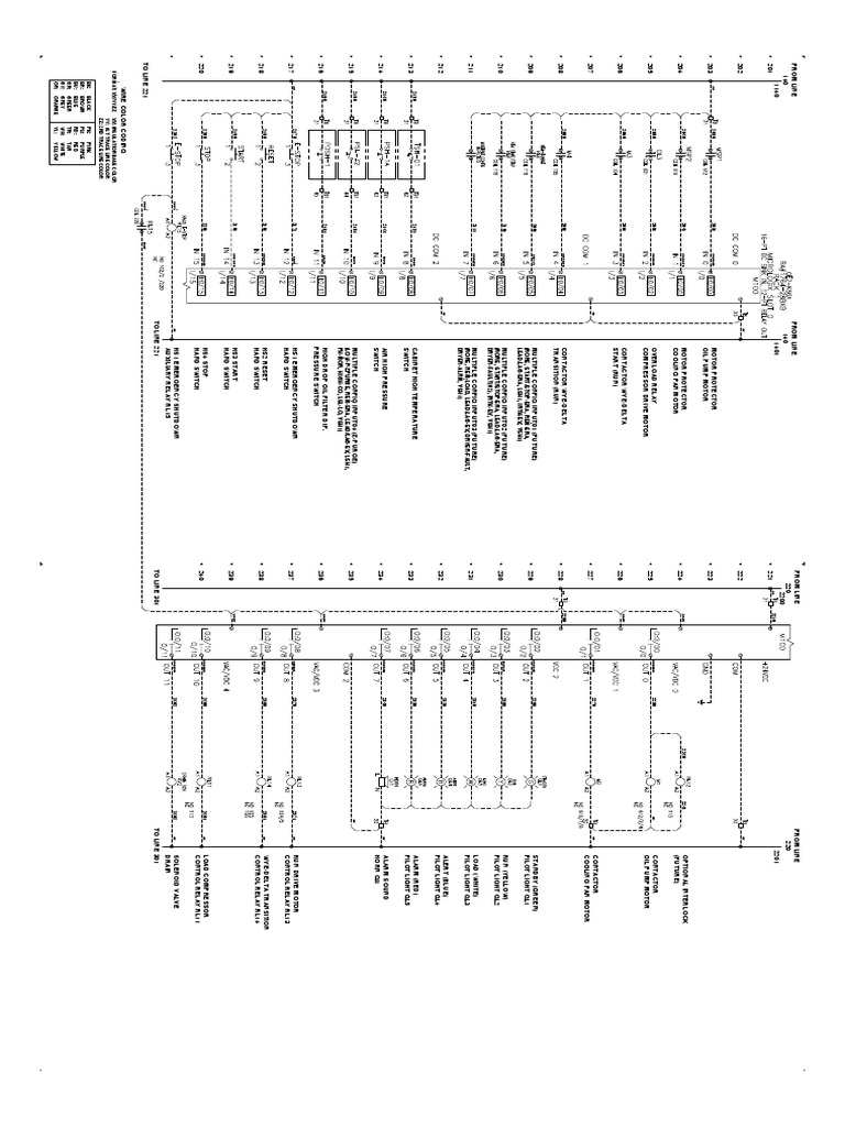 Industrial Wiring Guide | PDF | Electrical Engineering | Equipment