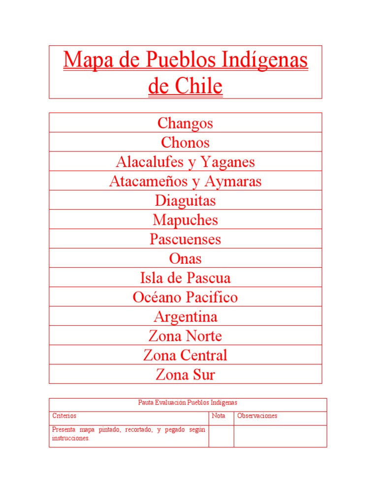 Mapa de Pueblos Indígenas de Chile | PDF