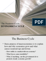 Business Cycle in Investment Management