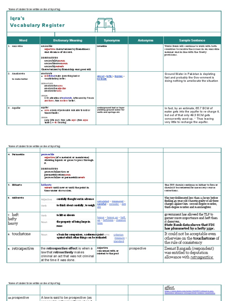 Iqra's Vocabulary Register Word Dictionary Meaning Synonyms Antonyms