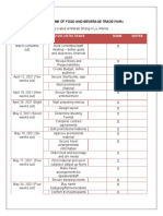 Laboratory Assessment Task 1